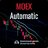 MOEX Automatic - видеокурс [Дмитрий Брыляков]